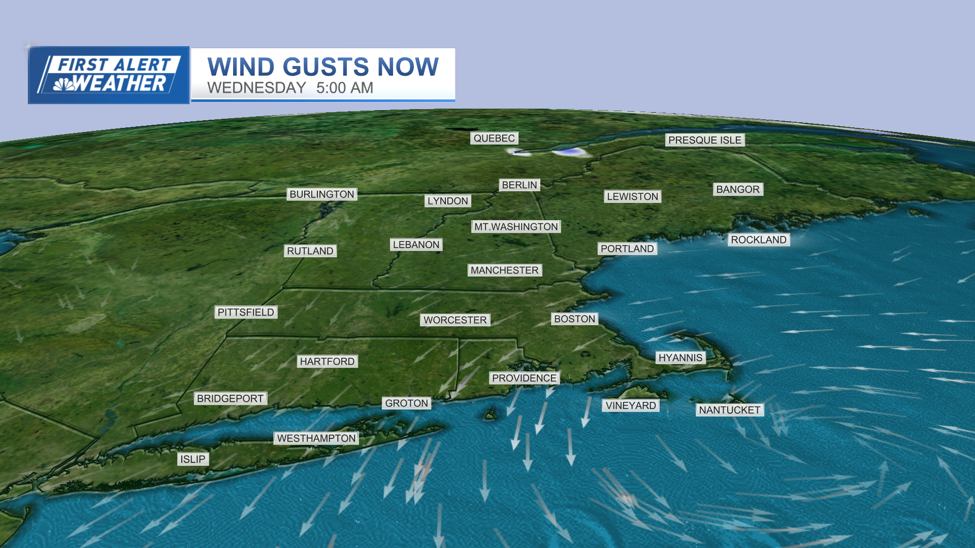 Current Wind Gusts