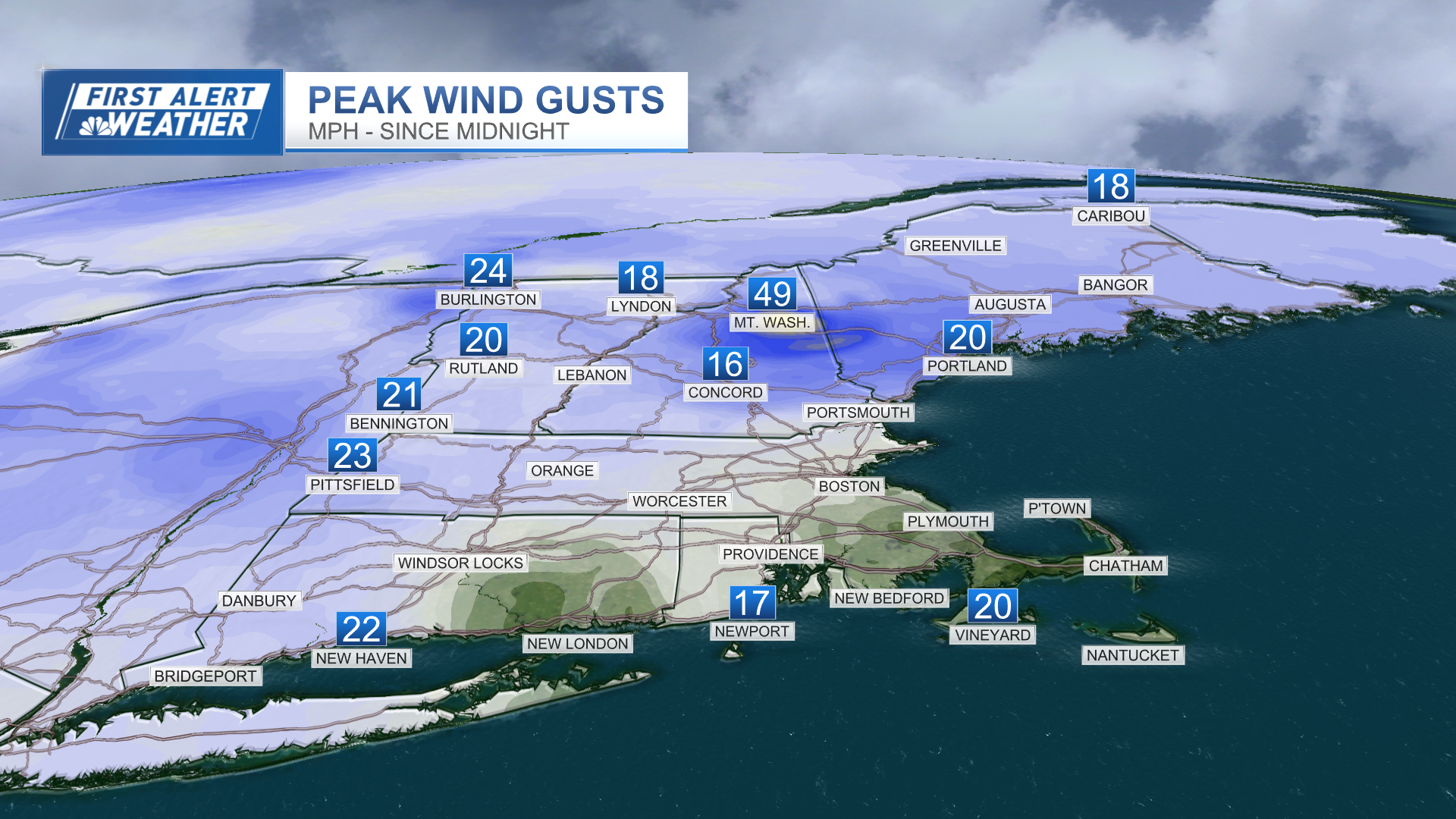 Peak Wind Gusts Today